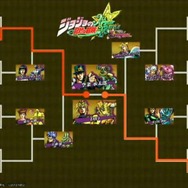 いよいよ開始される決勝戦
