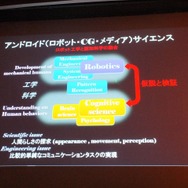 【CEDEC 2013】アンドロイド研究の第一人者・石黒浩氏が語る「アンドロイドを通した人間らしさの探求」