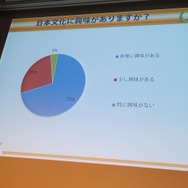 【CEDEC 2013】キーワードは夢、インディー精神、クレージー！フランス人ゲーマーが日本のクリエイターに求めるもの