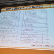 【CEDEC 2013】キーワードは夢、インディー精神、クレージー！フランス人ゲーマーが日本のクリエイターに求めるもの