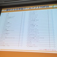 【CEDEC 2013】キーワードは夢、インディー精神、クレージー！フランス人ゲーマーが日本のクリエイターに求めるもの