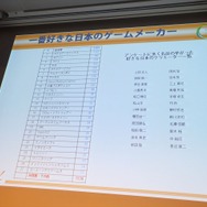 【CEDEC 2013】キーワードは夢、インディー精神、クレージー！フランス人ゲーマーが日本のクリエイターに求めるもの
