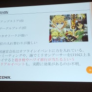 【CEDEC 2013】PSVitaでもF2Pのマーケットは成立する~『拡散性ミリオンアーサー』の事例報告