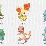 横並びの3匹から1匹ずつを、最初のパートナーに選べます