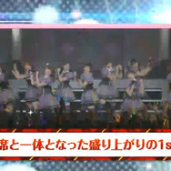 【SCEJA Press Conference 2013】 あの「ラブライブ!」がVitaに登場―ライブクリエイトアクション『ラブライブ! スクールアイドルパラダイス』が発表