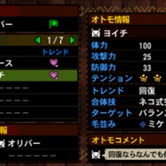 『モンスターハンター4』で更に進化した「オトモアイルー」を画像を交えて徹底解剖