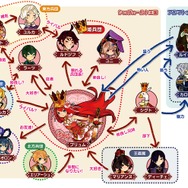 おさらい＆新情報公開！