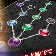 神や悪魔を従えて、強大な敵とバトル！北欧神話の世界を凝縮した『ヴァルキリーブレイド』のタクティカルコンボバトルとは