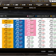 1つのサーバーに同一選手は1名だけ？ ロープスのオンラインサッカーシミュレーションゲーム『One!Football』の概要をチェック