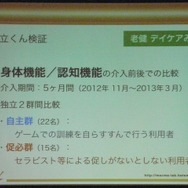 【CEDEC 2013】リハビリ用ゲーム『リハビリウム起立くん』から見た、介護施設へのゲーム導入とその可能性