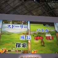 【東京ゲームショウ2013】『DmC』『逆裁5』江城P×『ブレス』池原Dがおくる本格RPG『ブレイドファンタジア』9月26日配信へ