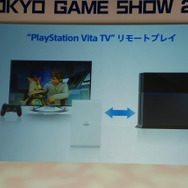 【東京ゲームショウ2013】人々を取り巻く世界の変化に対して「次世代」ゲーム機ができること―SCE基調講演