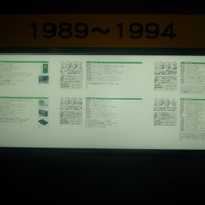 【東京ゲームショウ2013】ビデオゲーム30年の出来事をデータで振り返る「ゲーム歴史博物館」