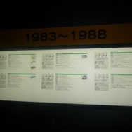 【東京ゲームショウ2013】ビデオゲーム30年の出来事をデータで振り返る「ゲーム歴史博物館」