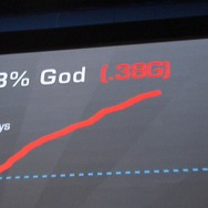 【E3 2008】ウィル・ライトが語った、EA Press Briefing:Featuring ウィル・ライト