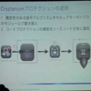 【CEDEC 2013】スマートフォン端末のセキュリティの重要性と対策、Cryptaniumの提供するソリューション