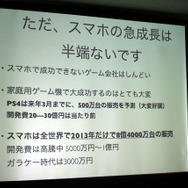 スマートフォンの成長率は非常に高い