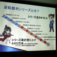 これまでに累計440万本を売り上げた