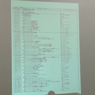ドラゴンクエストの生みの親、堀井雄二氏の生涯現役クリエイターの秘訣・・・黒川塾(十弐)レポート