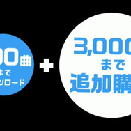 3000曲までダウンロードできる権利を追加購入することも