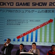 【東京ゲームショウ2013】アジアの主要ゲーム企業が語り合った。アジア・ゲーム・ビジネス・サミット2013レポート