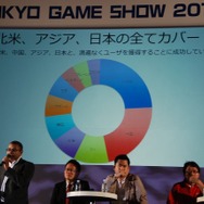 【東京ゲームショウ2013】アジアの主要ゲーム企業が語り合った。アジア・ゲーム・ビジネス・サミット2013レポート