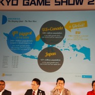【東京ゲームショウ2013】アジアの主要ゲーム企業が語り合った。アジア・ゲーム・ビジネス・サミット2013レポート