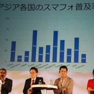 【東京ゲームショウ2013】アジアの主要ゲーム企業が語り合った。アジア・ゲーム・ビジネス・サミット2013レポート