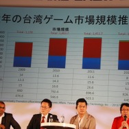 【東京ゲームショウ2013】アジアの主要ゲーム企業が語り合った。アジア・ゲーム・ビジネス・サミット2013レポート