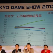 【東京ゲームショウ2013】アジアの主要ゲーム企業が語り合った。アジア・ゲーム・ビジネス・サミット2013レポート