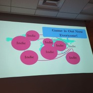 TGS最終日の夜、日本のインディーが一堂に会したINDIE STREAM