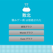 「Cure」の開発完了によって根絶したものの、「積みゲー病」は人類史上最悪の伝染病として世界中で猛威をふるった