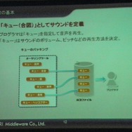 【CEDEC 2013】老舗ミドルウェア開発会社によるCRI ADX2が提示する新たなサウンド開発