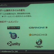 【CEDEC 2013】老舗ミドルウェア開発会社によるCRI ADX2が提示する新たなサウンド開発