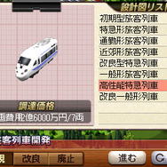 高性能特急列車