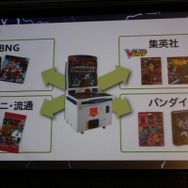 さまざまなタッチポイントがあることを表した図