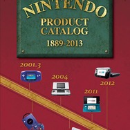 ニンテンドープロダクトカタログ1889-2013