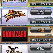 タイトルランキング