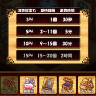 「マイルーム」から「探索に出す」を選ぶと、4つの選択肢が。消費探索力や消費時間から、お好みのものを選びましょう。