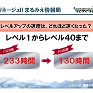 開発者とも意見交換！エヌ・シー・ジャパン、日本縦断ユーザーカンファレンスを開幕