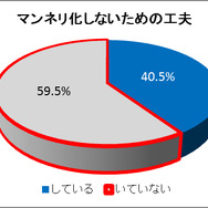 「マンネリ化しないための工夫」