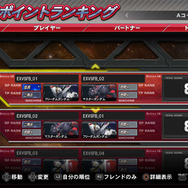 アーケードポイントランキング