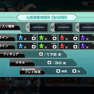 パートナーのライセンスカードが確認できます