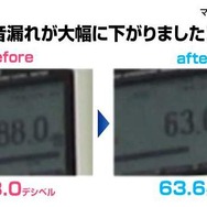 動画内で実際行われた測定結果です