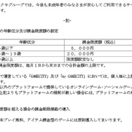 「コーエーテクモホールディングス」スクリーンショット