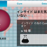 この状態にできたらこっちのもの！