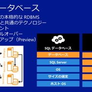 SQLデータベース