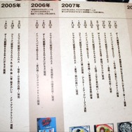 伊達政宗騎馬像がお出迎え！「『戦国BASARA4』×「プレコミュ」プレミアム体験会～品川大合戦～」フォトレポート