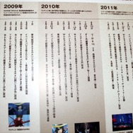 伊達政宗騎馬像がお出迎え！「『戦国BASARA4』×「プレコミュ」プレミアム体験会～品川大合戦～」フォトレポート