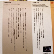 伊達政宗騎馬像がお出迎え！「『戦国BASARA4』×「プレコミュ」プレミアム体験会～品川大合戦～」フォトレポート